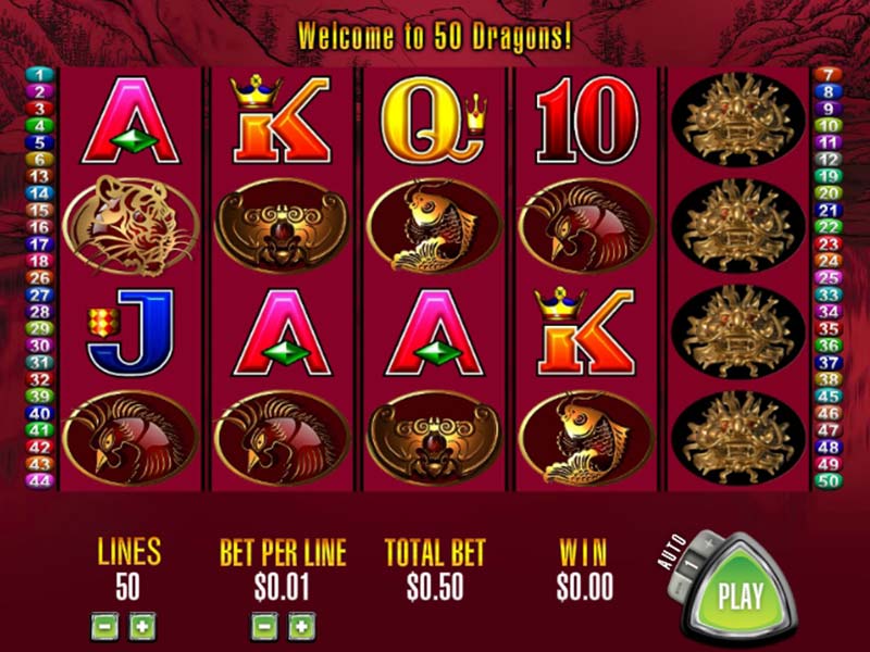 6/7/ · Get ready to do battle against four fiery dragons protecting treasures in Dragon's Myth slot machine by Rabcat with lines featuring free spins and wilds/5.Birecik